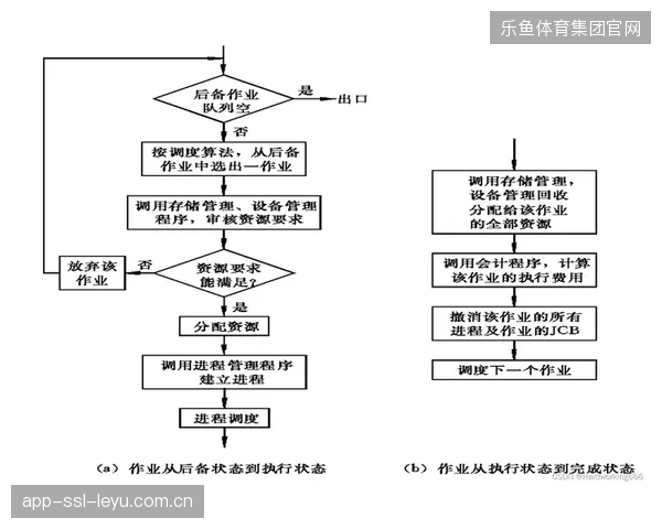 转播设备调度方案如何应对跨地信号传输的复杂并发需求 转播设备调度方案如何应对跨地信号传输的复杂并发需求